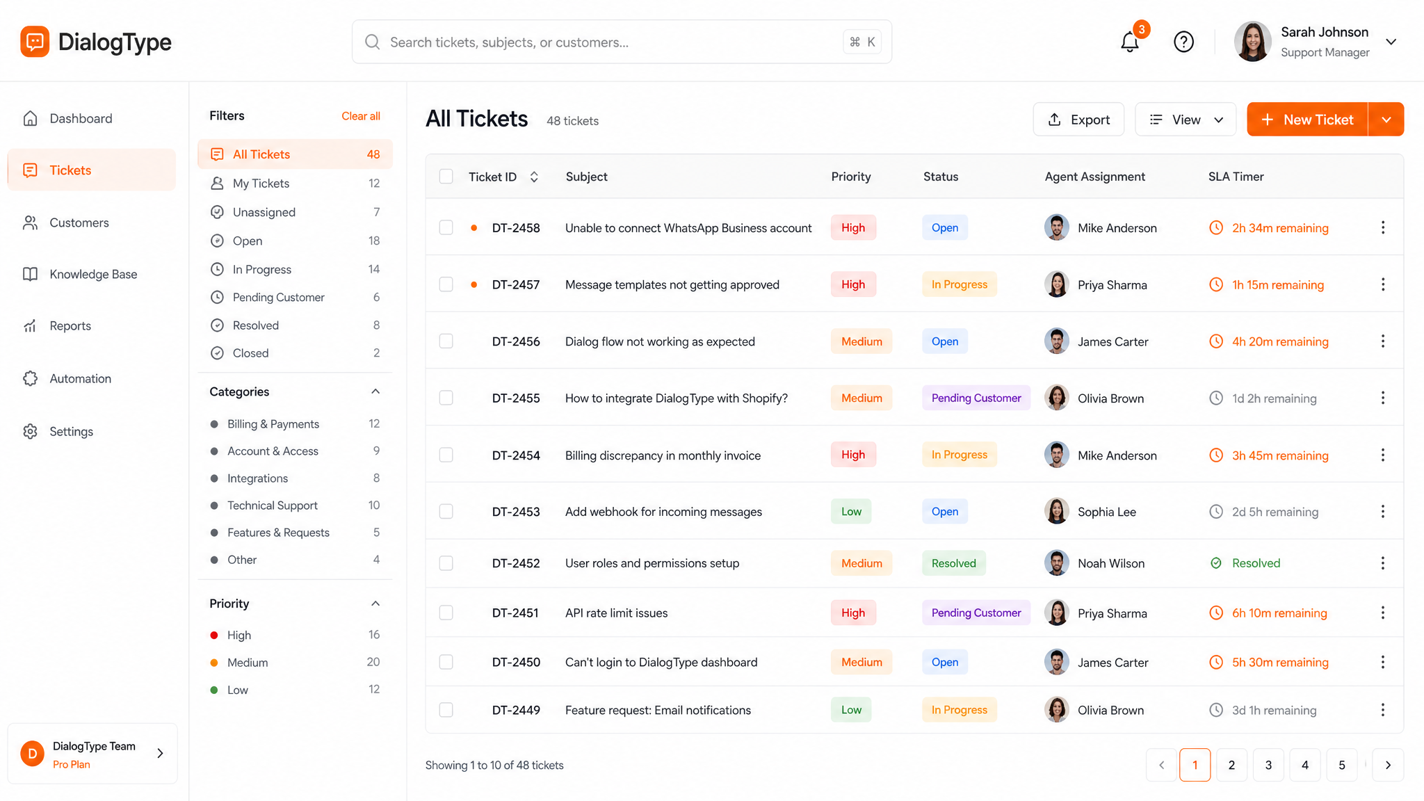 DialogType customer support center