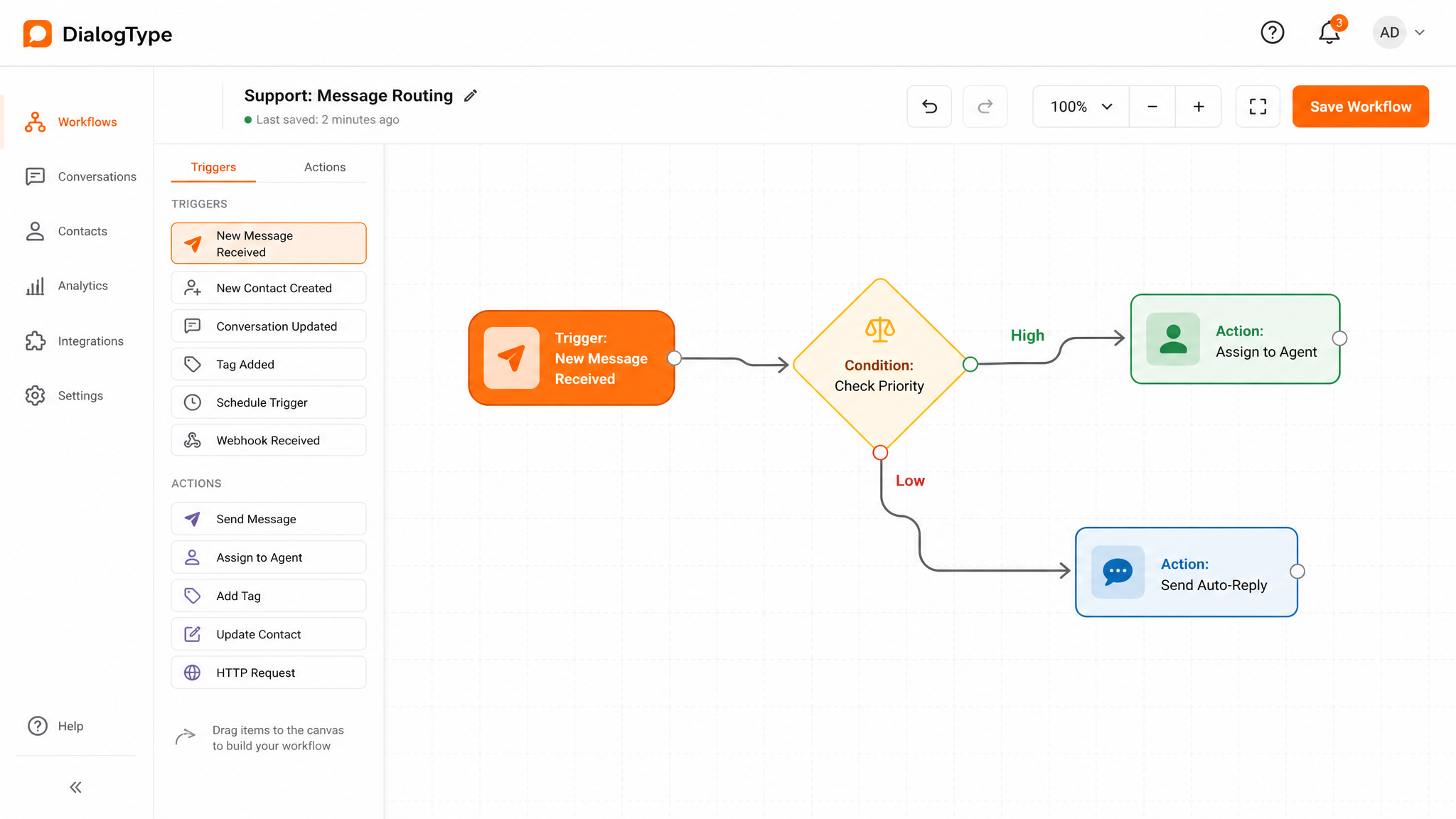 DialogType workflow automation